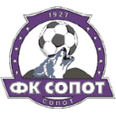 ФК Сопот