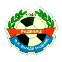 ФК Млади Радник 1940 Радинац