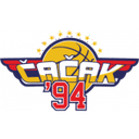 КК Чачак 94