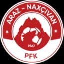 Араз Нахичевань