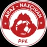 Араз Нахичевань