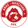 Араз Нахчыван