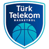 Тюрк Телеком Б.К.