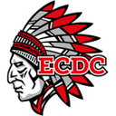 ECDC Мемминген Индийцы