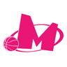 КК Мега Баскет