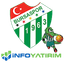Бурсаспор Баскетбол
