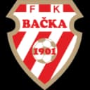 ФК Бачка 1901