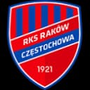 Ракув Ченстохова