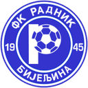 ФК Радник Биелина U19