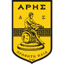 АС Арис Профити Илия