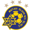 Маккаби Тель-Авив U19