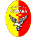 Висмара 2008