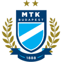 МТК Будапешт