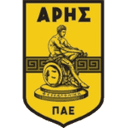 Арис Салоники