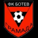 ФК Ботев 1947 Грамада