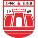 ОФК Ниш