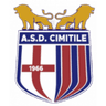 Чимитиле