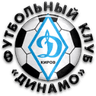 Динамо Киров