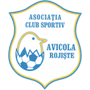 АСС Авикола Рожиште