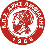 АПС Арис Амфиалис