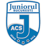 АЦС Юниорул 2014 Бухарест U19