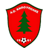 АО Кипуполис