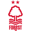 Ноттингем Форест U21