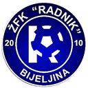 ЖФК Радник Биелина