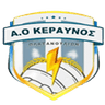 АО Керавнос Платанулион