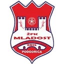 ЖФК Младост