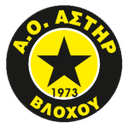 Астерас Блоксоу