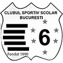 ЦСС 6 Бухарест J2 U17 (жен.)