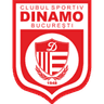 CS Динамо Бухарест U17