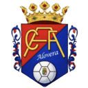CF Аловера