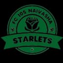 ФК 105 Найваша Старлетс