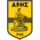 Арис U15