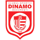 СК Динамо Бухарест U19