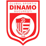 СК Динамо Бухарест U19