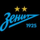 Зенит Санкт-Петербург (жен.)
