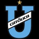 Универсидад Католика