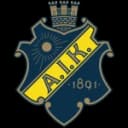 ФК AIK IF U20