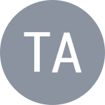 Цзя Цзе Тан