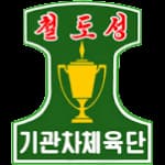 Кигванча
