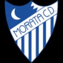 КД Мората