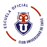 ФК У Де Чили Зона Сур А - U13