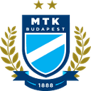 МТК Будапешт U17