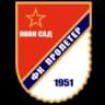 ФК Пролетер Нови Сад
