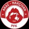 Араз-Нахчиван U19