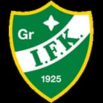 Гранкулла ИФК