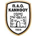 ПАО Канитху